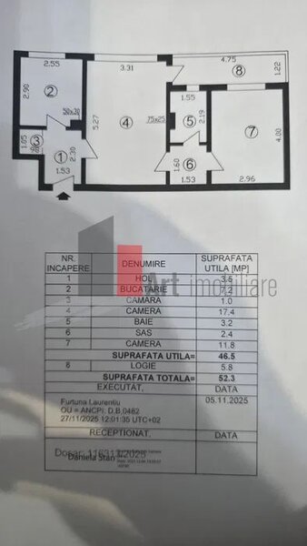 Alexandru Obregia, Fantana Florilor, vanzare apartament 2 camere